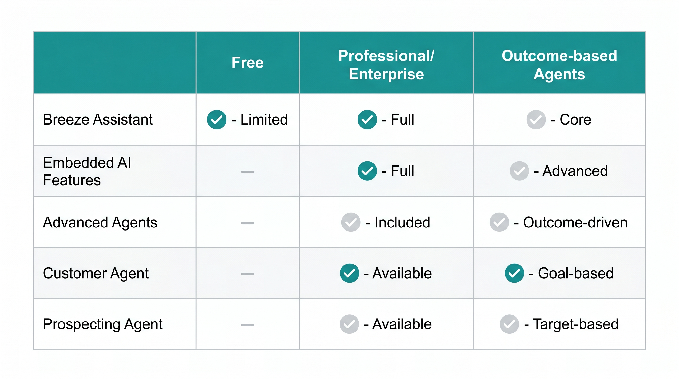 Pasted image 20260415141750