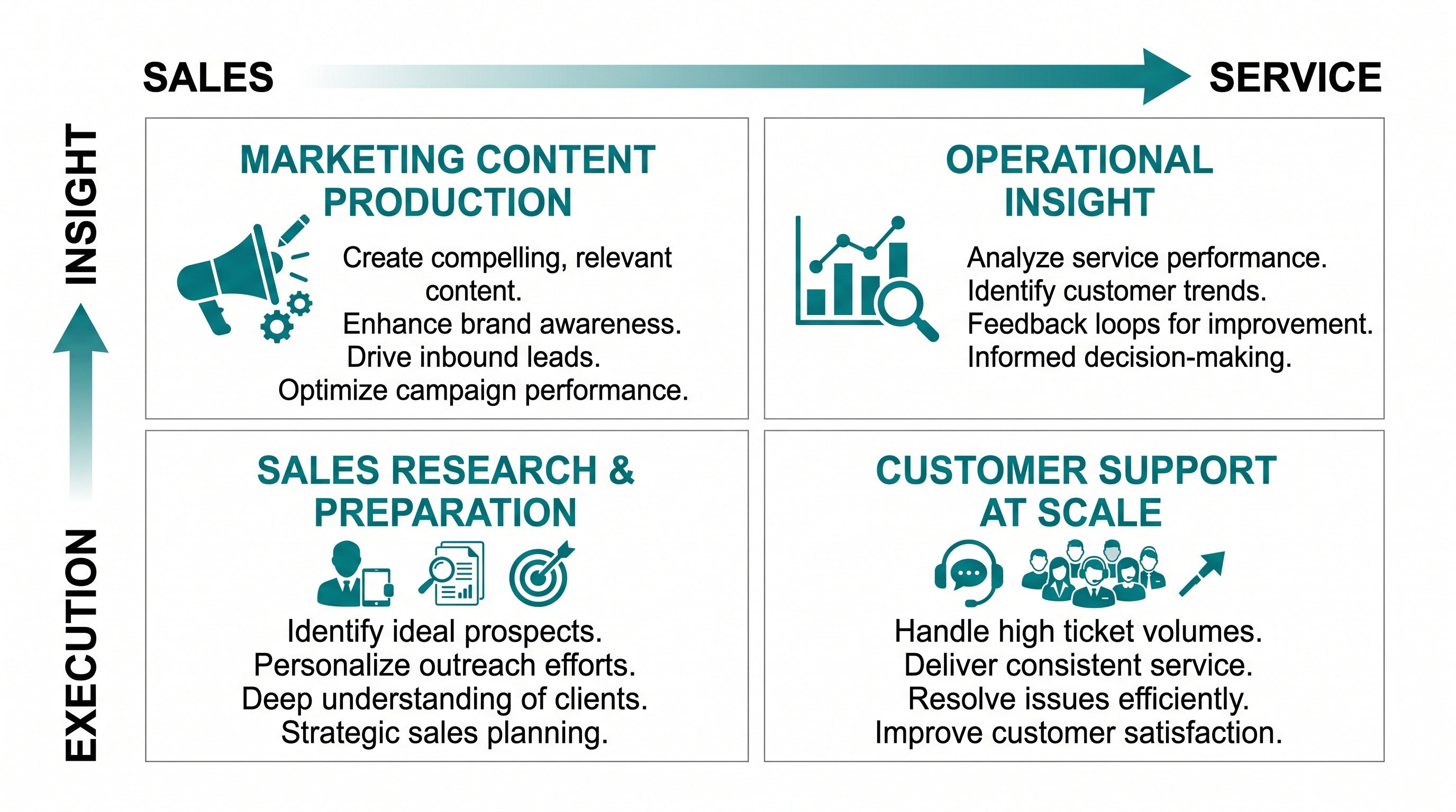 Pasted image 20260415142023