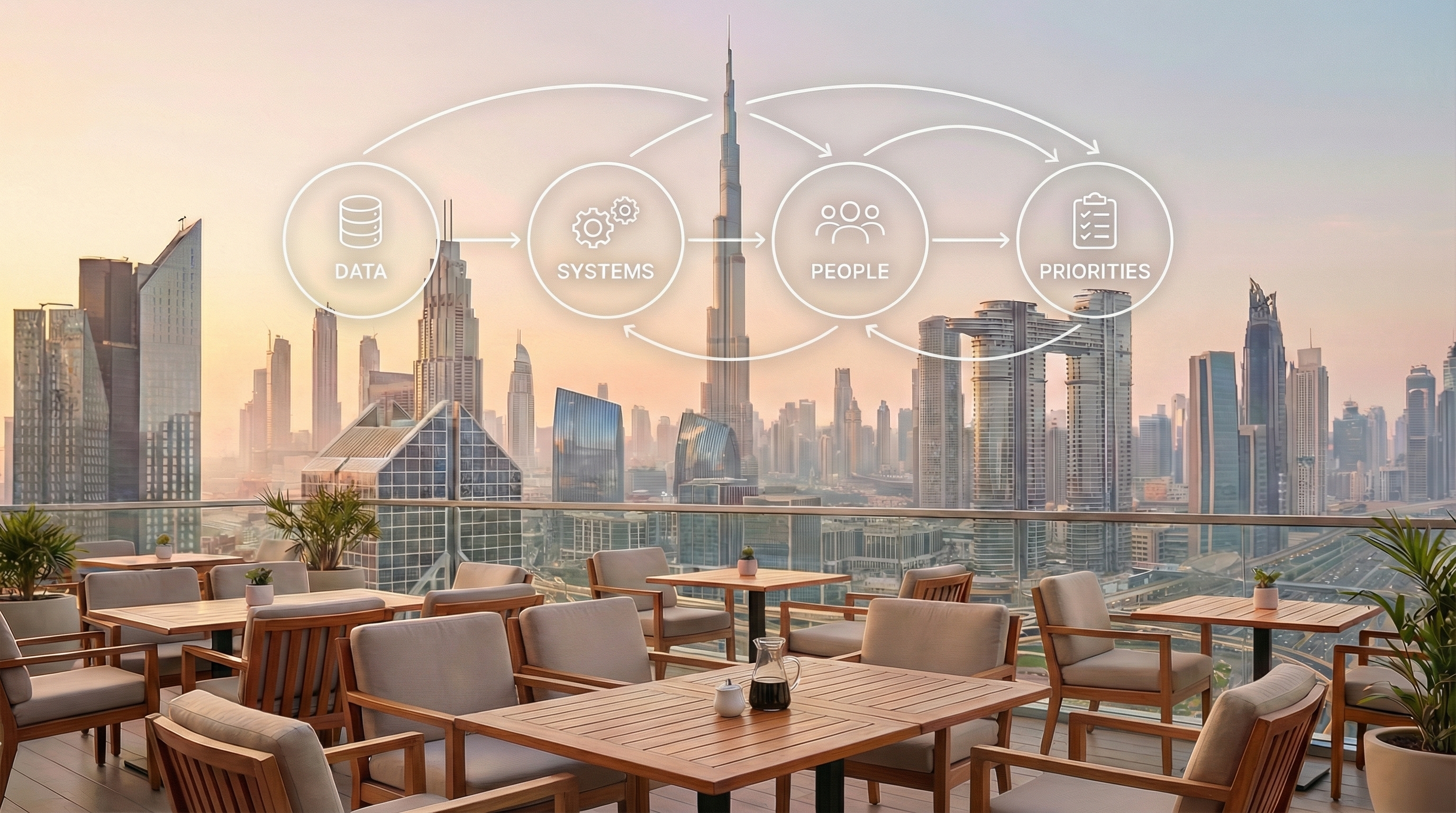 What is preventing AI from paying off in your business: data, systems, people, or priorities?